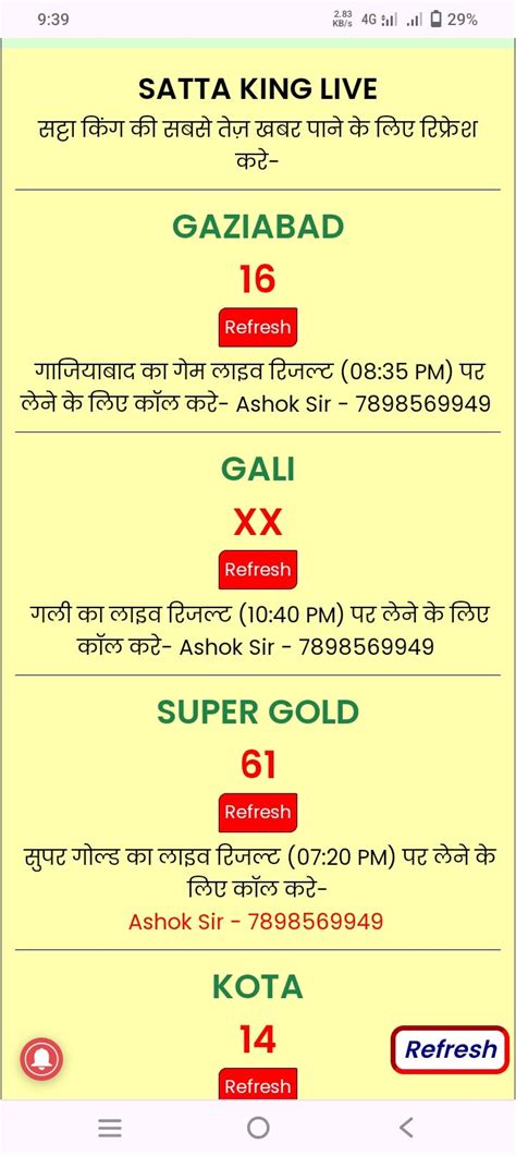 Ghaziabad 2020 SATTA CHART.